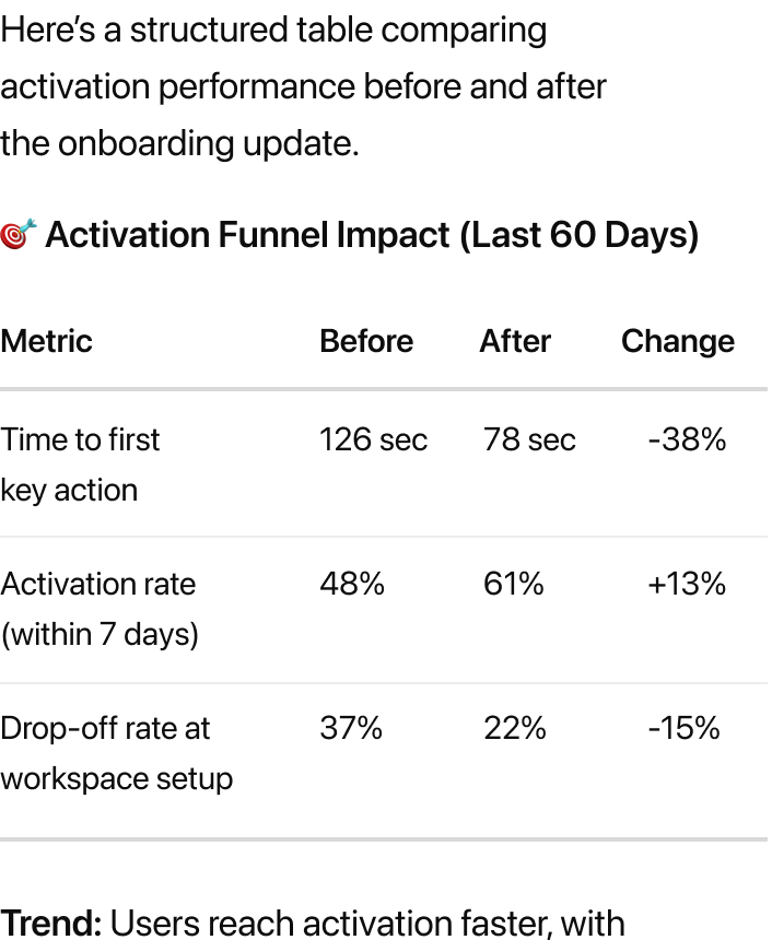Dovetail screenshot 3