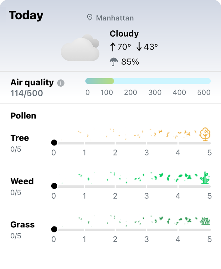 Tomorrow.io Weather screenshot 2