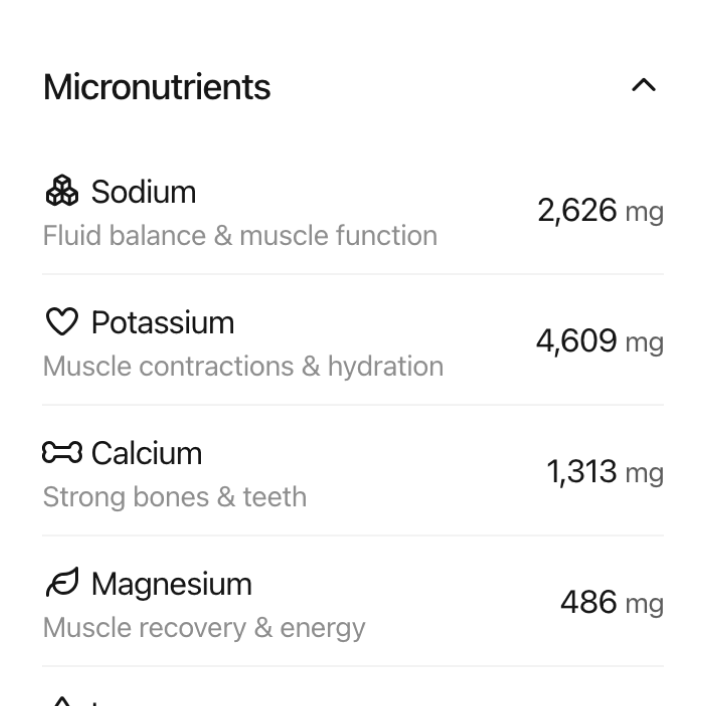 CalorieCam screenshot 3