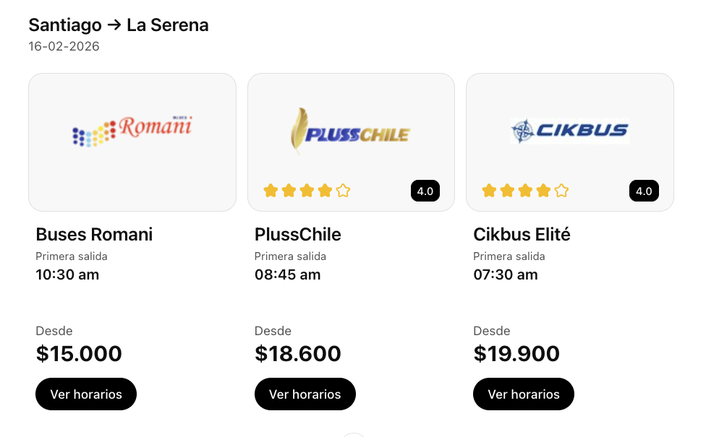 ¿Hay buses de Santiago a La Serena para este lunes?