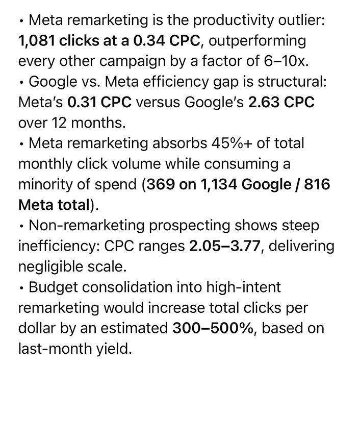 @Coupler Summarize key findings for the CMO