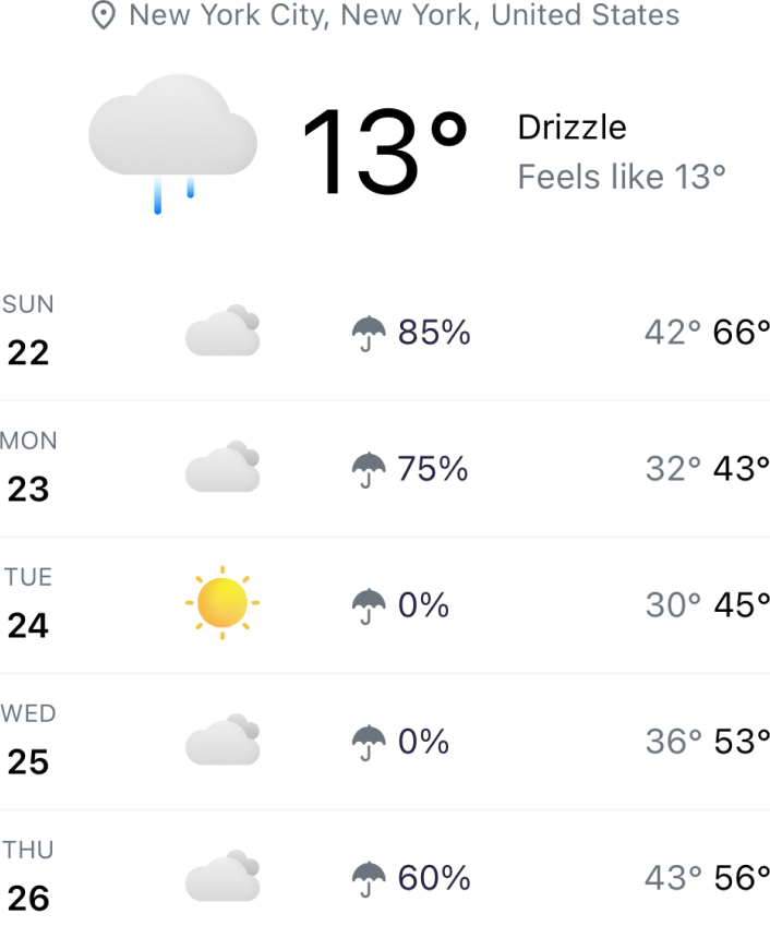 Tomorrow.io Weather screenshot 1