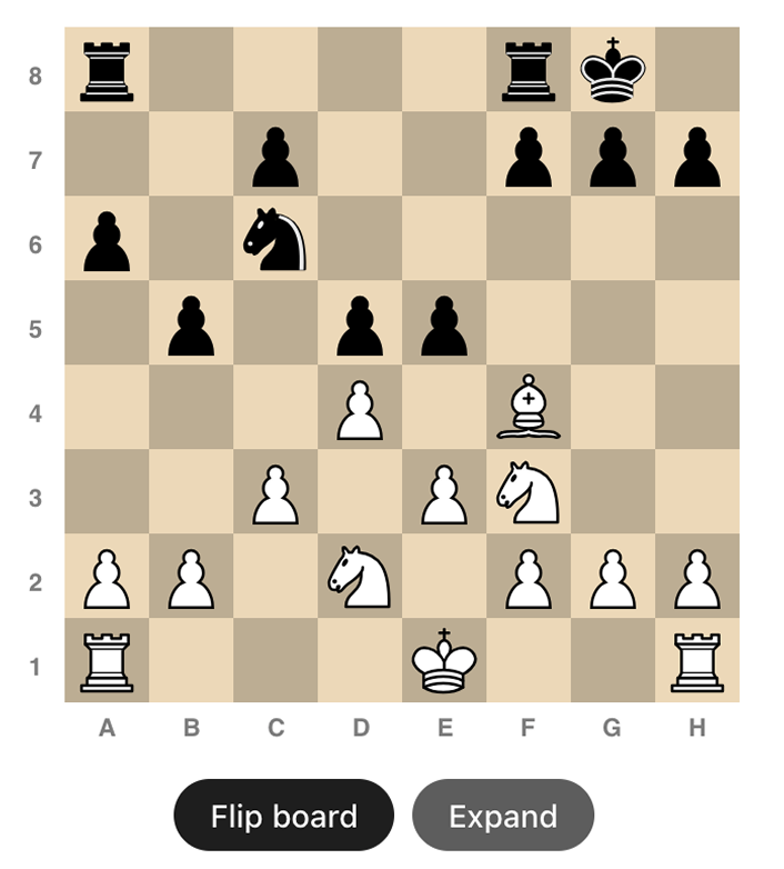 Chess Position Analyzer screenshot 1