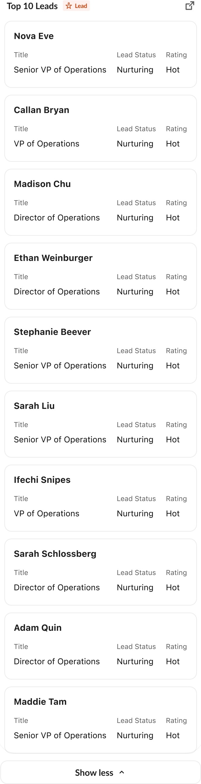 @Agentforce show me my top 10 leads