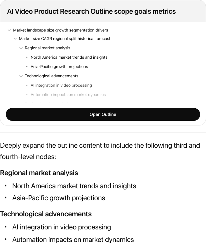 @Outliner Deeply refine the outline content