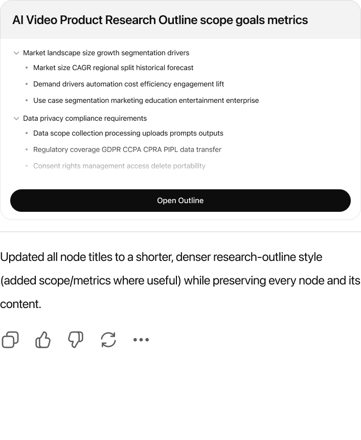 @Outliner Rewrite node titles to sound more like a research outline