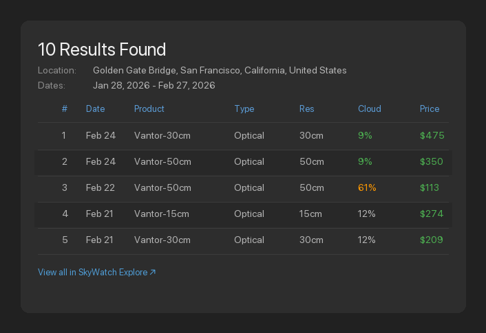 SkyWatch screenshot 1